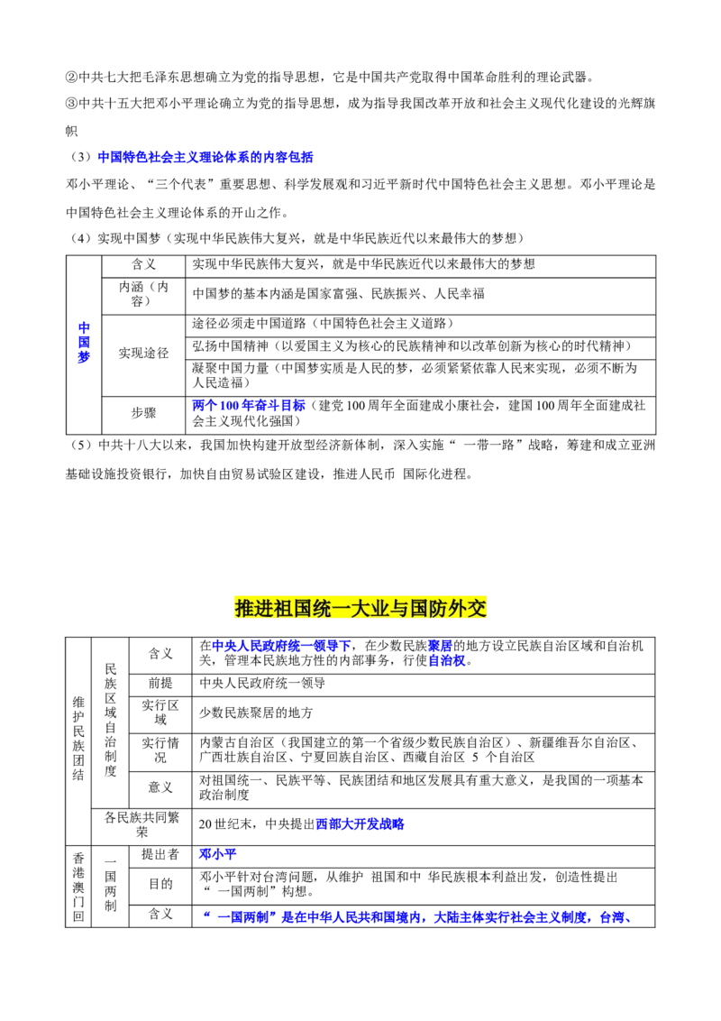 八下历史期末复习提纲晨读晚诵+基础知识默写（1-19课，附答案）-+2023-2024学年八年级历史下册期末复习提分秘籍（统编版）_新八下历史_19、赠送其它资料_旧版_12复习课件8下历史