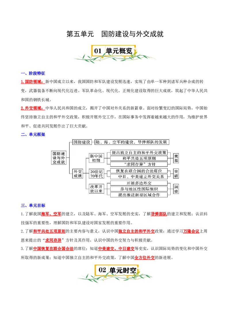 （知识清单）第五单元国防建设与外交成就-_新八下历史_00、更新资料3月23日_第二套(4)_单元知识复习专项-U89_2024版