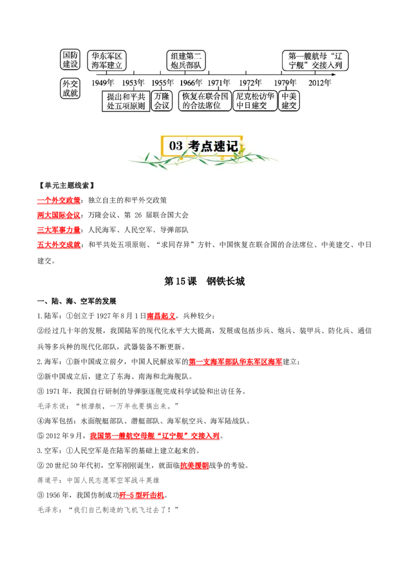 （知识清单）第五单元国防建设与外交成就-_新八下历史_00、更新资料3月23日_第二套(4)_单元知识复习专项-U89_2024版