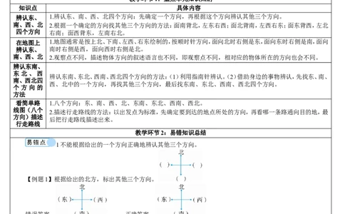 单元重点知识归纳与易错总结_26春人教版数学三下_00、更新资料3月18日_教学设计(3)_教案_教案2+导学案人教三下数学_导学案_1位置与方向