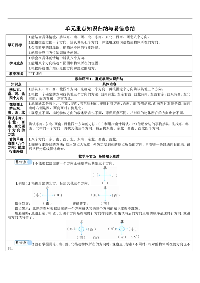 单元重点知识归纳与易错总结_26春人教版数学三下_00、更新资料3月18日_教学设计(3)_教案_教案2+导学案人教三下数学_导学案_1位置与方向