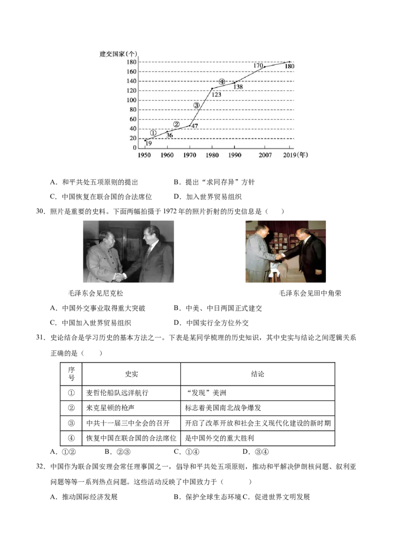 第五单元国防建设与外交成就（考点梳理卷）（学生版）_新八下历史_00、更新资料3月23日_第二套(4)_单元知识复习专项-U89_2025版