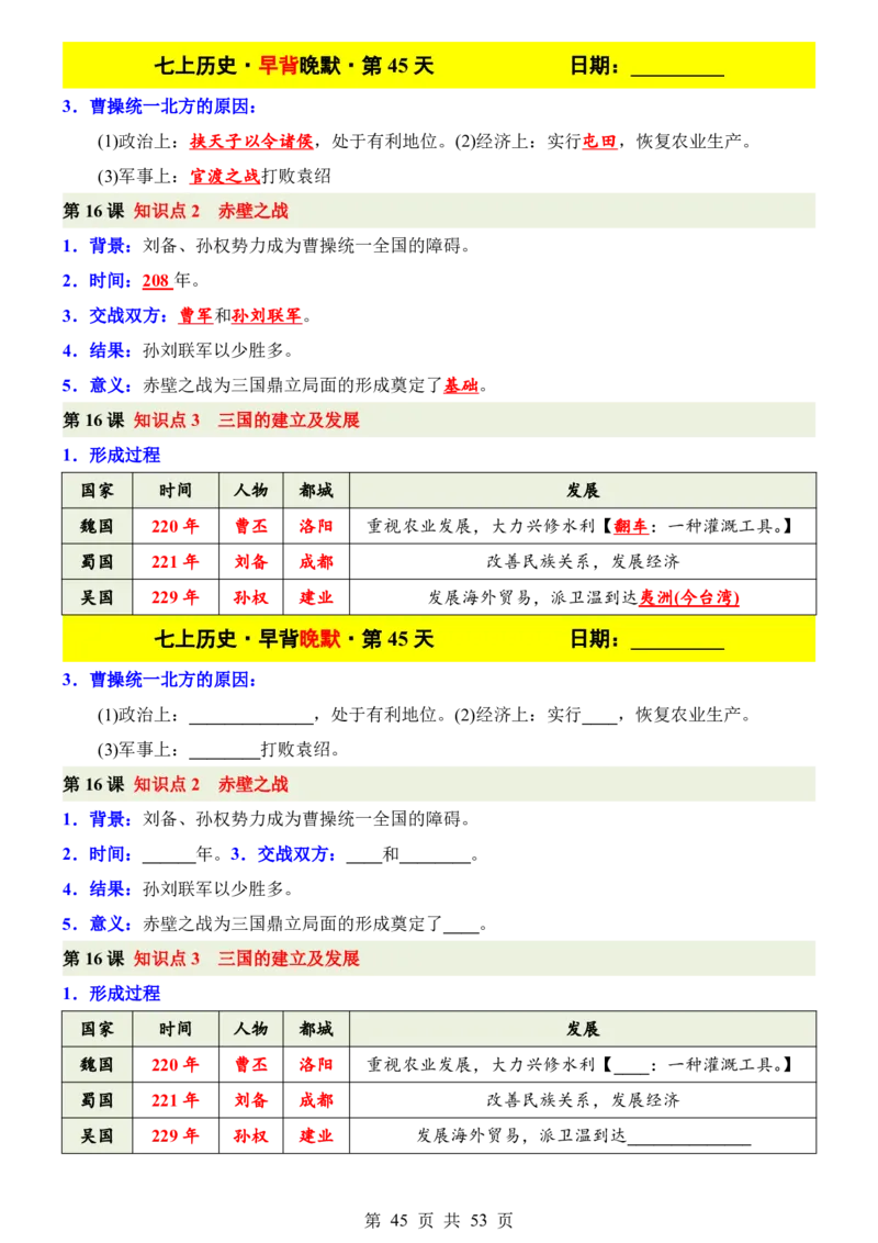 24新教材人教版七上历史早背晚默_24秋《初中各科知识点梳理》_2024秋《名师总结》知识点789年级全科_24秋《名师总结》知识点七年级全科