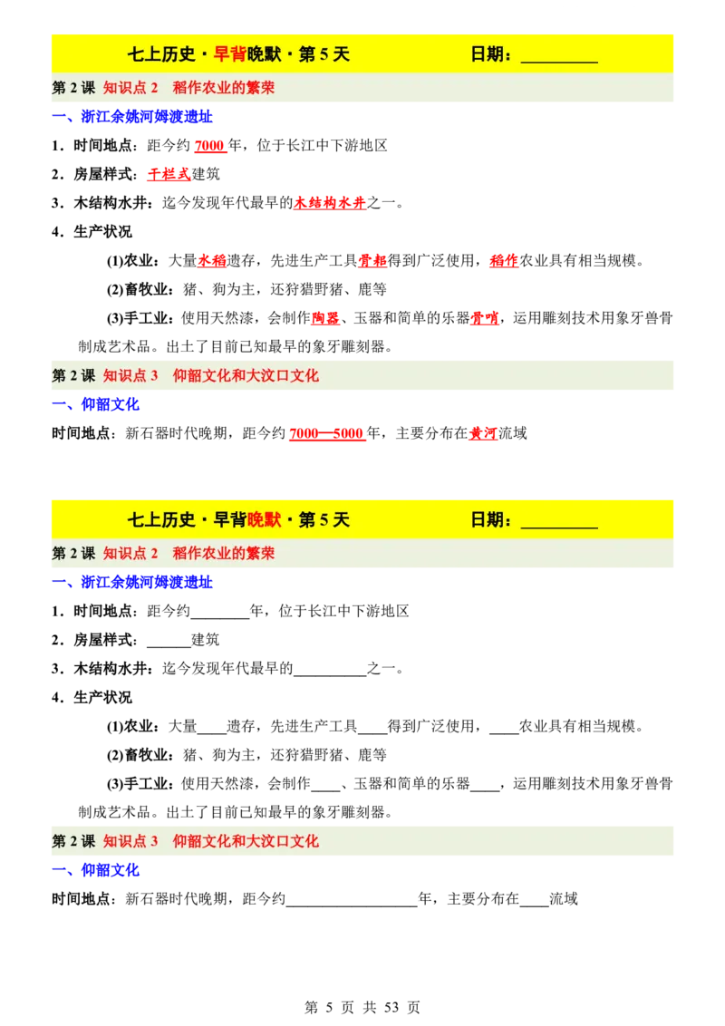 24新教材人教版七上历史早背晚默_24秋《初中各科知识点梳理》_2024秋《名师总结》知识点789年级全科_24秋《名师总结》知识点七年级全科