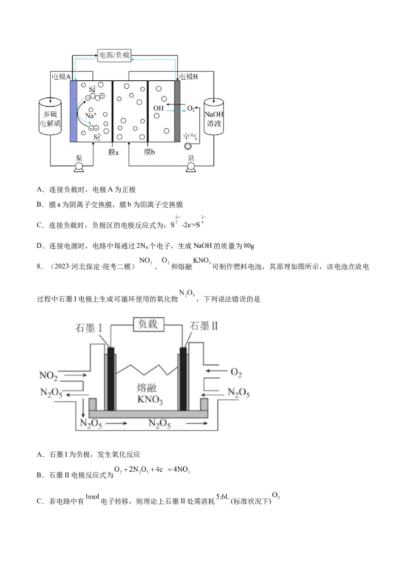 考点巩固卷07化学反应与能量-2024年高考化学一轮复习考点通关卷（新高考通用）（原卷版）_05高考化学_2024年新高考资料_1.2024一轮复习_2024年高考化学一轮复习考点通关卷（新高考通用）