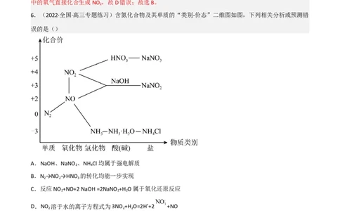 高频考点19氮的氧化物及硝酸-2023年高考化学二轮复习高频考点51练（解析版）_05高考化学_新高考复习资料_2023年新高考资料_二轮复习_2023年高考化学二轮复习高频考点51练292724123