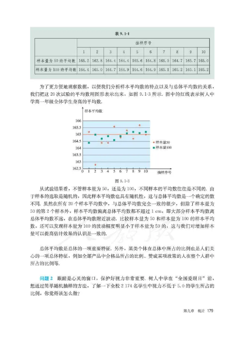新教材数学（A版）必修第二册_化学课件_高中数学必修一二