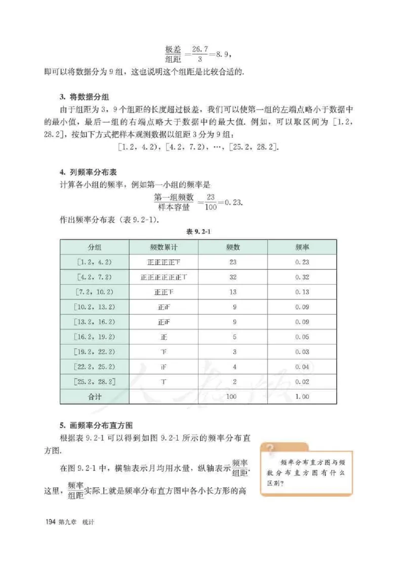 新教材数学（A版）必修第二册_化学课件_高中数学必修一二