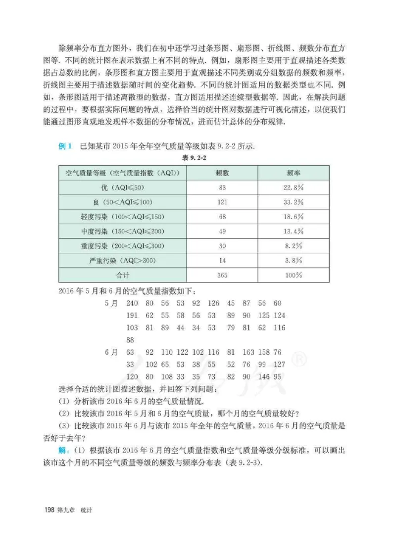新教材数学（A版）必修第二册_化学课件_高中数学必修一二