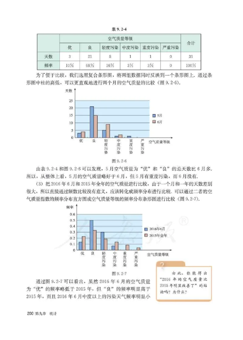 新教材数学（A版）必修第二册_化学课件_高中数学必修一二