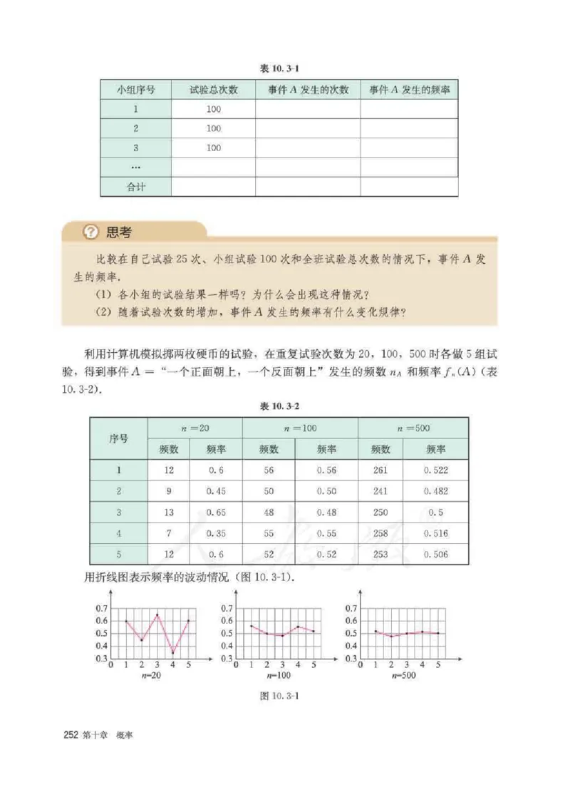 新教材数学（A版）必修第二册_化学课件_高中数学必修一二