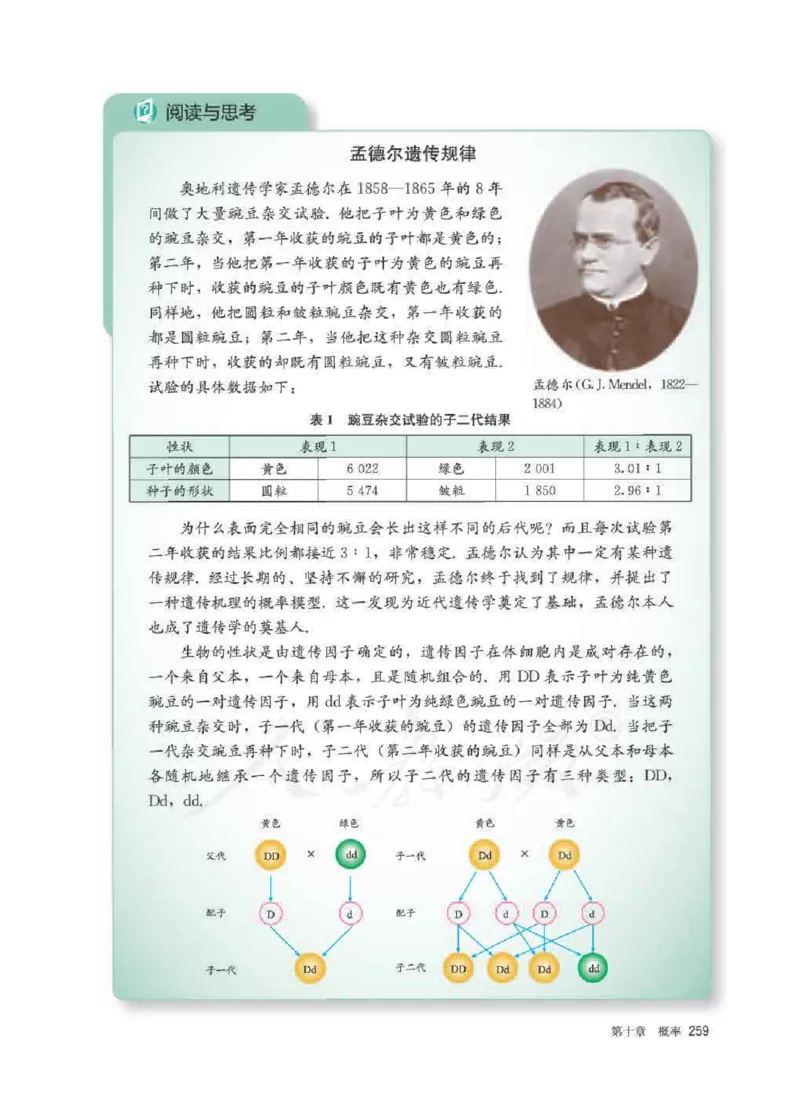 新教材数学（A版）必修第二册_化学课件_高中数学必修一二