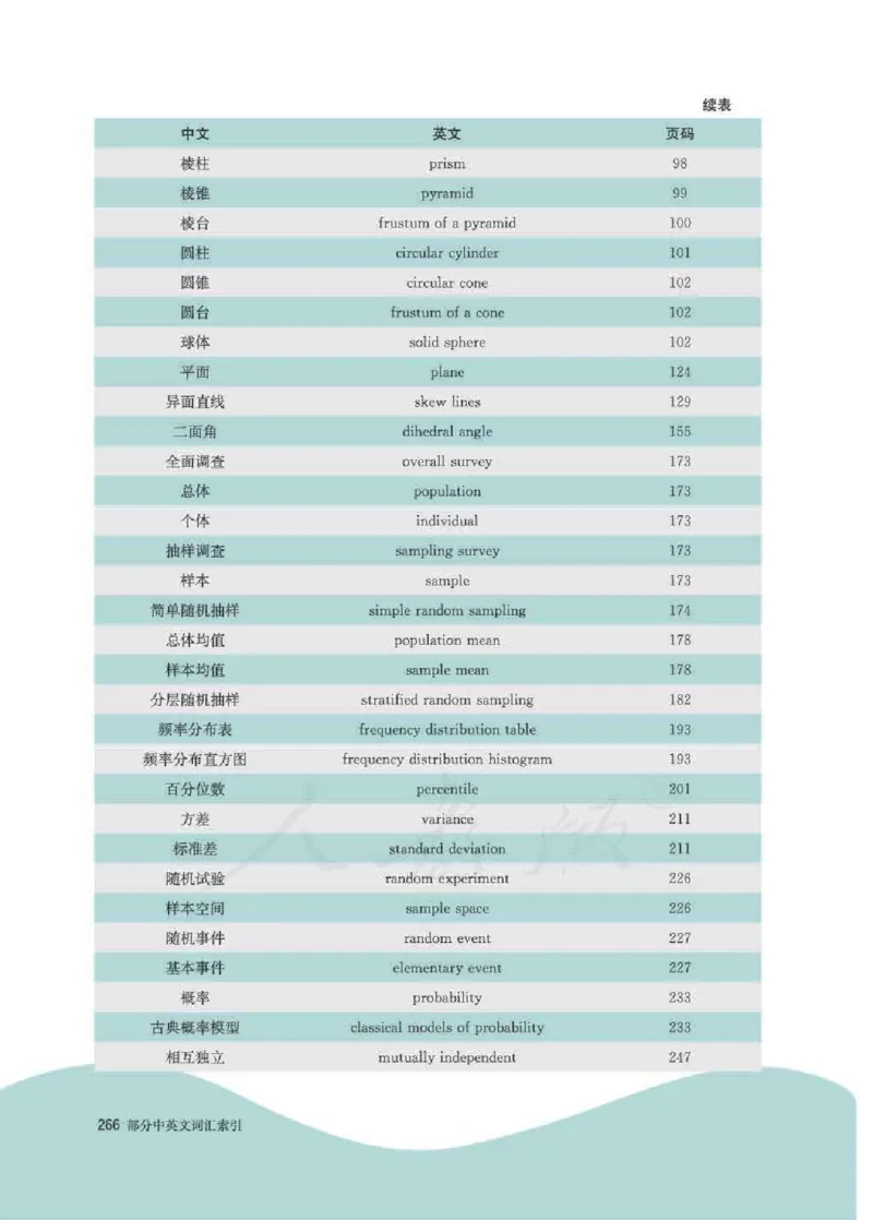 新教材数学（A版）必修第二册_化学课件_高中数学必修一二