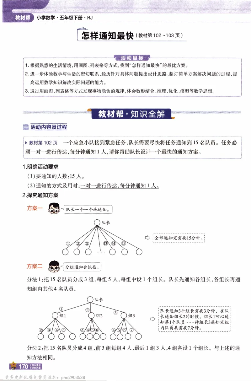 26春《教材帮》人教数学五下_26春人教版数学三下_09、练习题+试卷合集_-26春《教材帮》_26春《教材帮》人教数学5下