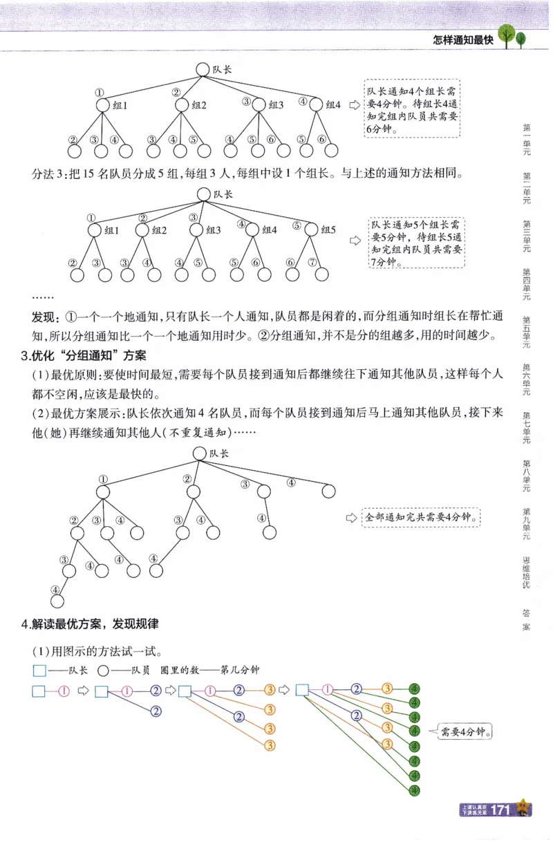 26春《教材帮》人教数学五下_26春人教版数学三下_09、练习题+试卷合集_-26春《教材帮》_26春《教材帮》人教数学5下