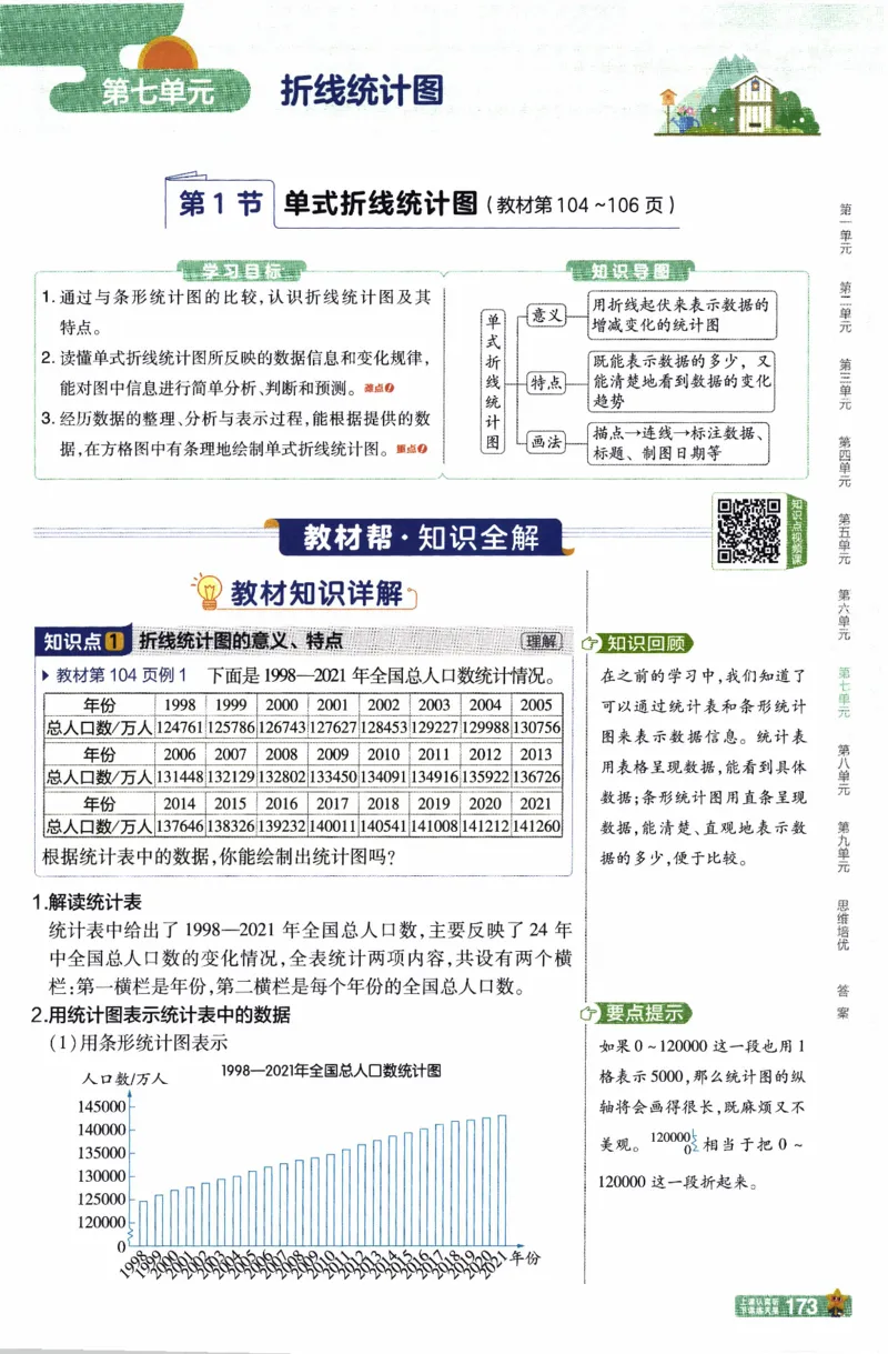 26春《教材帮》人教数学五下_26春人教版数学三下_09、练习题+试卷合集_-26春《教材帮》_26春《教材帮》人教数学5下