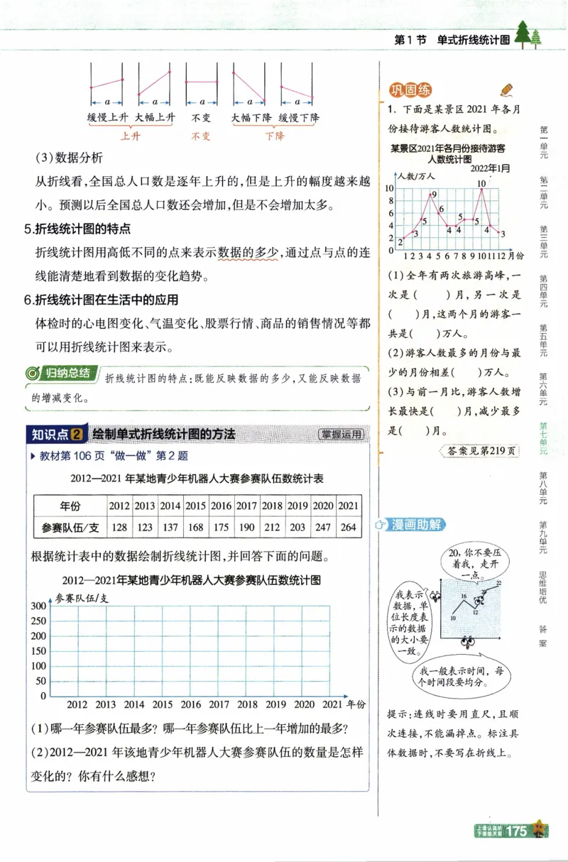 26春《教材帮》人教数学五下_26春人教版数学三下_09、练习题+试卷合集_-26春《教材帮》_26春《教材帮》人教数学5下
