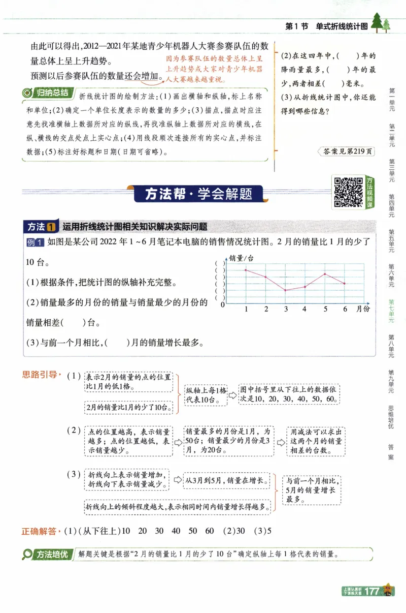 26春《教材帮》人教数学五下_26春人教版数学三下_09、练习题+试卷合集_-26春《教材帮》_26春《教材帮》人教数学5下