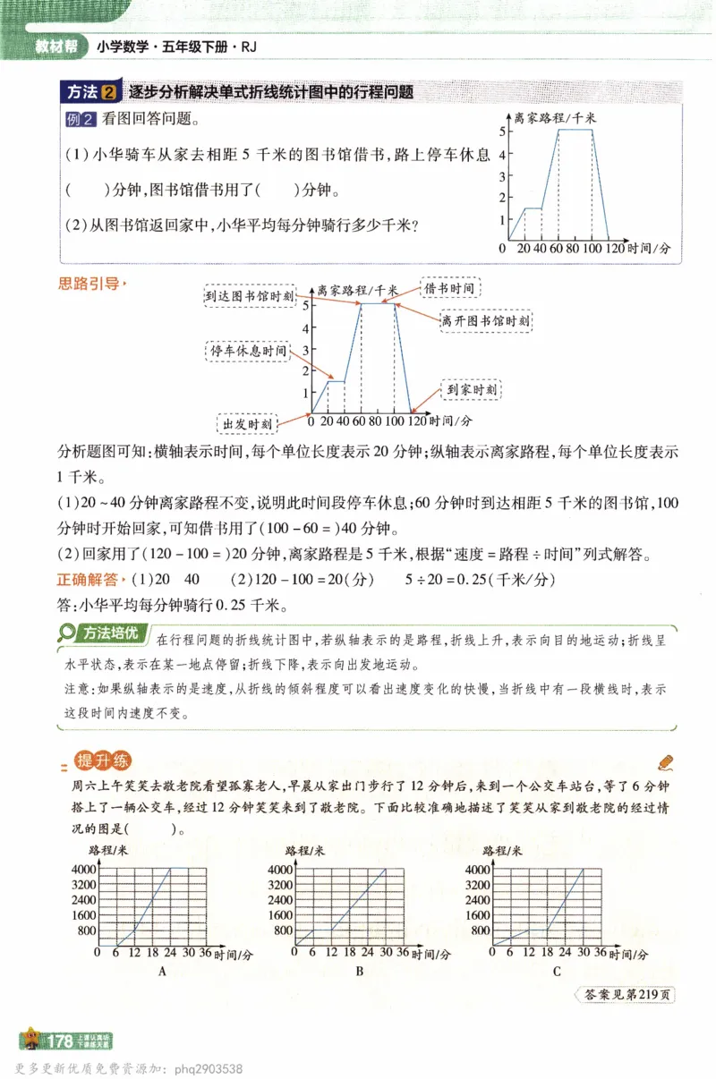 26春《教材帮》人教数学五下_26春人教版数学三下_09、练习题+试卷合集_-26春《教材帮》_26春《教材帮》人教数学5下