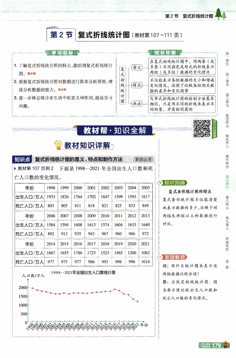 26春《教材帮》人教数学五下_26春人教版数学三下_09、练习题+试卷合集_-26春《教材帮》_26春《教材帮》人教数学5下