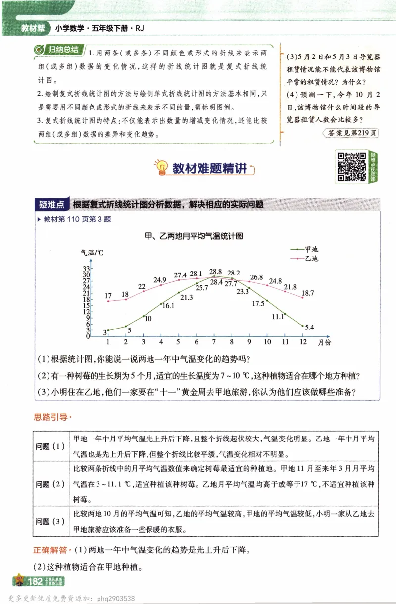 26春《教材帮》人教数学五下_26春人教版数学三下_09、练习题+试卷合集_-26春《教材帮》_26春《教材帮》人教数学5下
