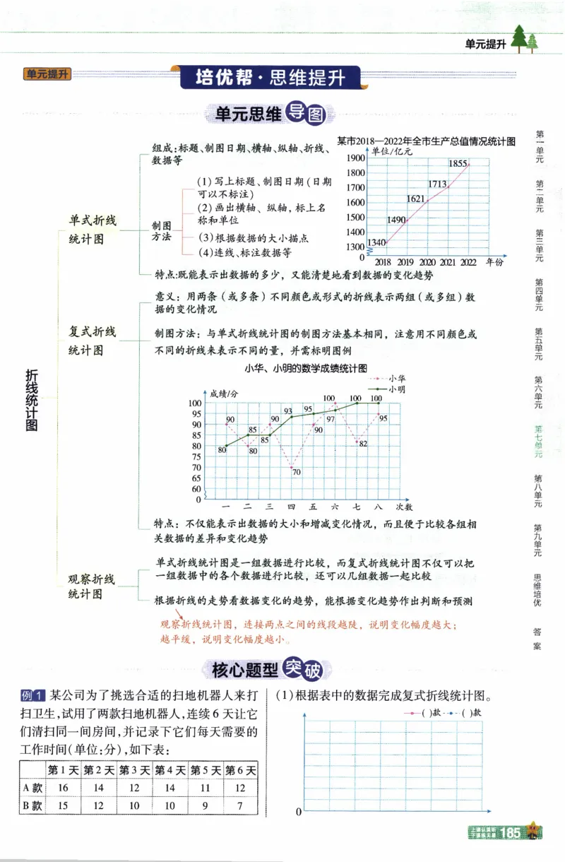 26春《教材帮》人教数学五下_26春人教版数学三下_09、练习题+试卷合集_-26春《教材帮》_26春《教材帮》人教数学5下