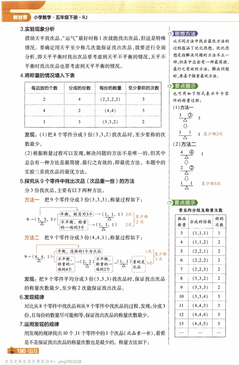 26春《教材帮》人教数学五下_26春人教版数学三下_09、练习题+试卷合集_-26春《教材帮》_26春《教材帮》人教数学5下