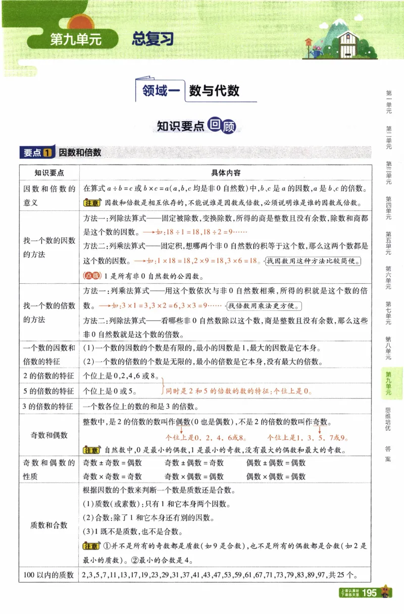 26春《教材帮》人教数学五下_26春人教版数学三下_09、练习题+试卷合集_-26春《教材帮》_26春《教材帮》人教数学5下