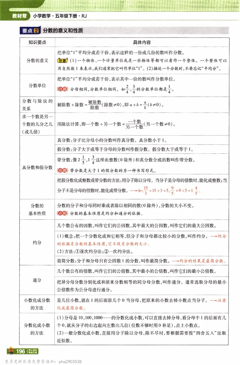 26春《教材帮》人教数学五下_26春人教版数学三下_09、练习题+试卷合集_-26春《教材帮》_26春《教材帮》人教数学5下