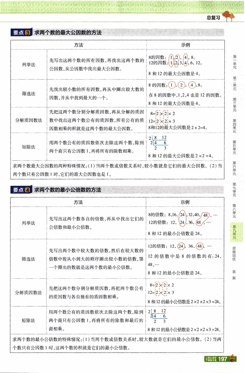 26春《教材帮》人教数学五下_26春人教版数学三下_09、练习题+试卷合集_-26春《教材帮》_26春《教材帮》人教数学5下