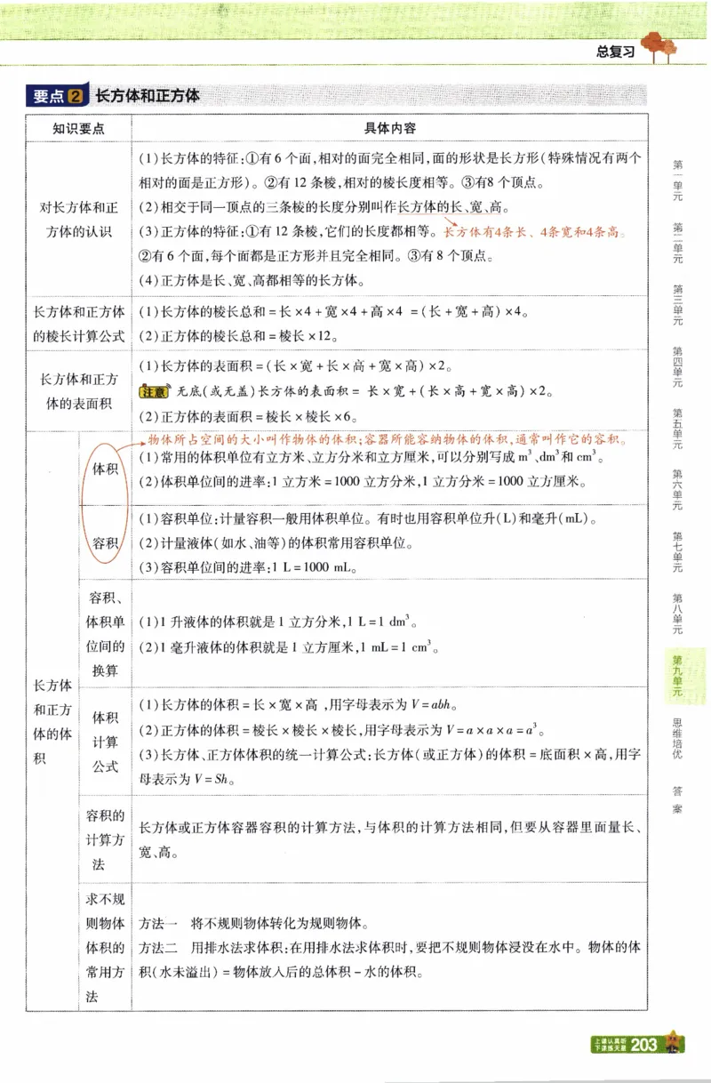 26春《教材帮》人教数学五下_26春人教版数学三下_09、练习题+试卷合集_-26春《教材帮》_26春《教材帮》人教数学5下