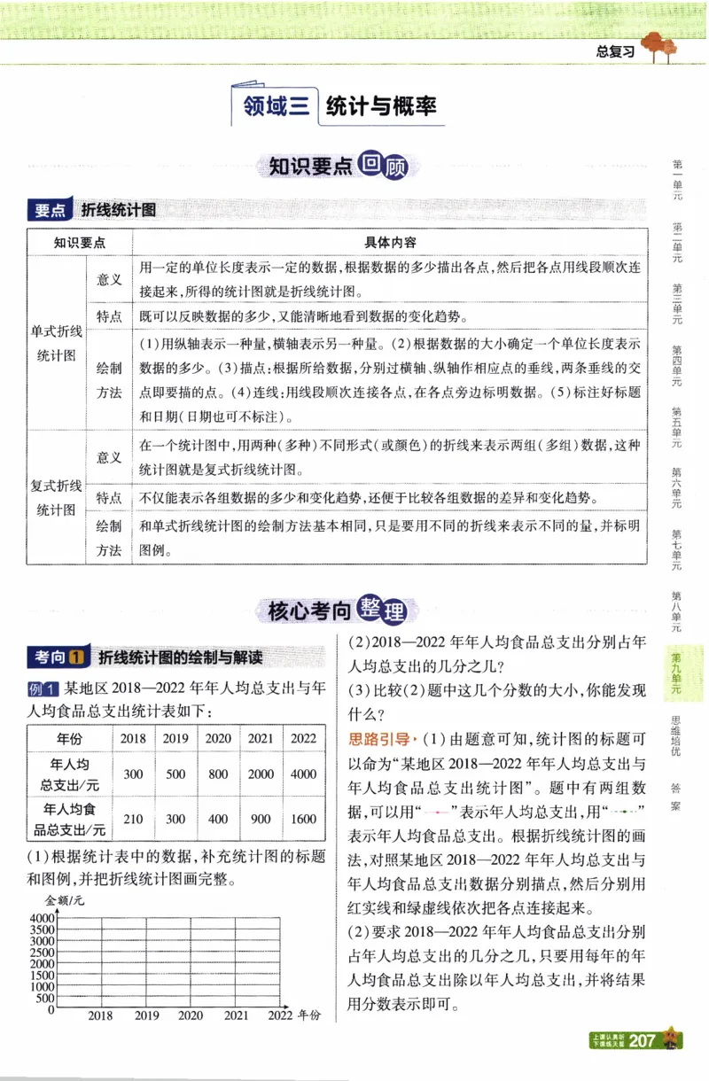 26春《教材帮》人教数学五下_26春人教版数学三下_09、练习题+试卷合集_-26春《教材帮》_26春《教材帮》人教数学5下