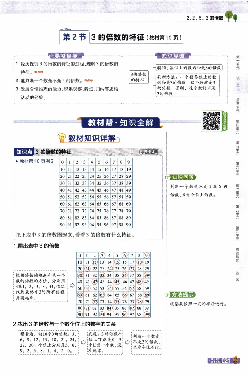 26春《教材帮》人教数学五下_26春人教版数学三下_09、练习题+试卷合集_-26春《教材帮》_26春《教材帮》人教数学5下