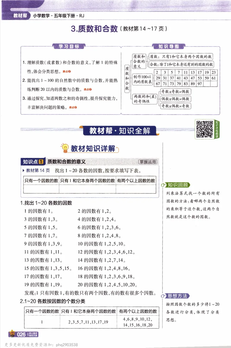 26春《教材帮》人教数学五下_26春人教版数学三下_09、练习题+试卷合集_-26春《教材帮》_26春《教材帮》人教数学5下