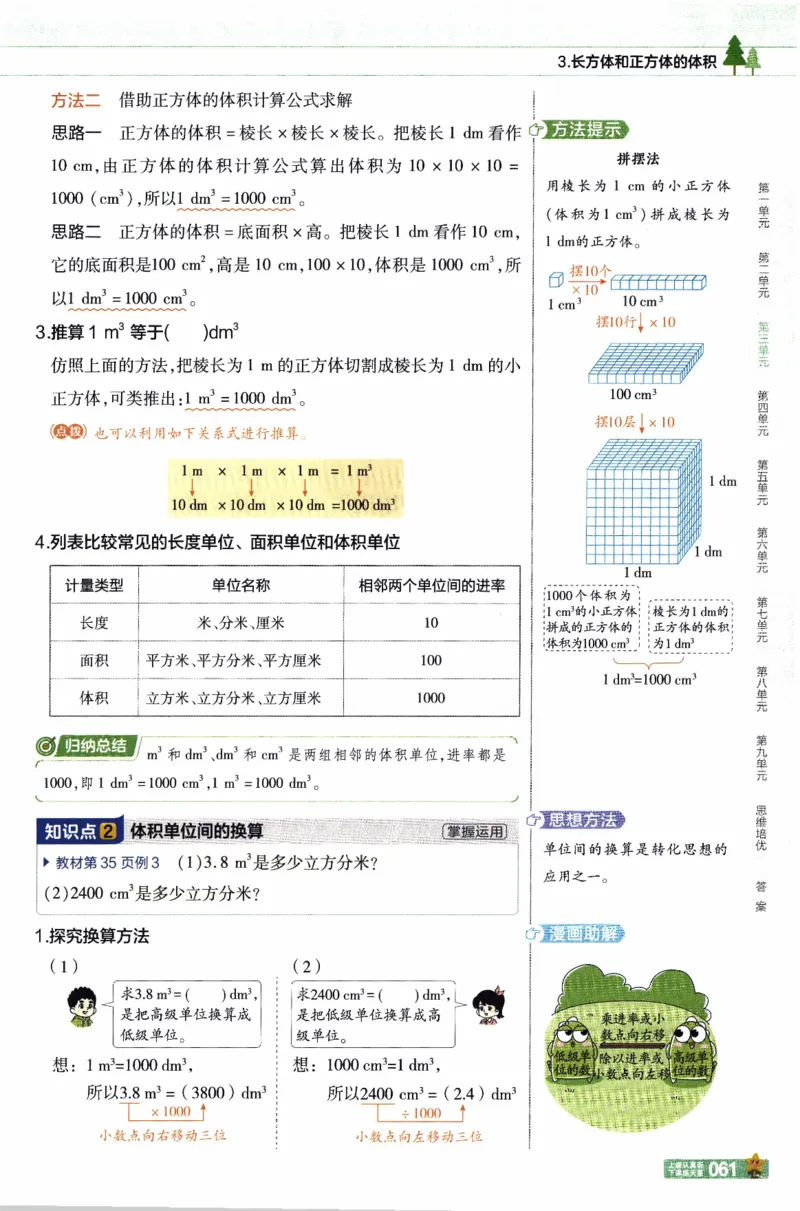 26春《教材帮》人教数学五下_26春人教版数学三下_09、练习题+试卷合集_-26春《教材帮》_26春《教材帮》人教数学5下