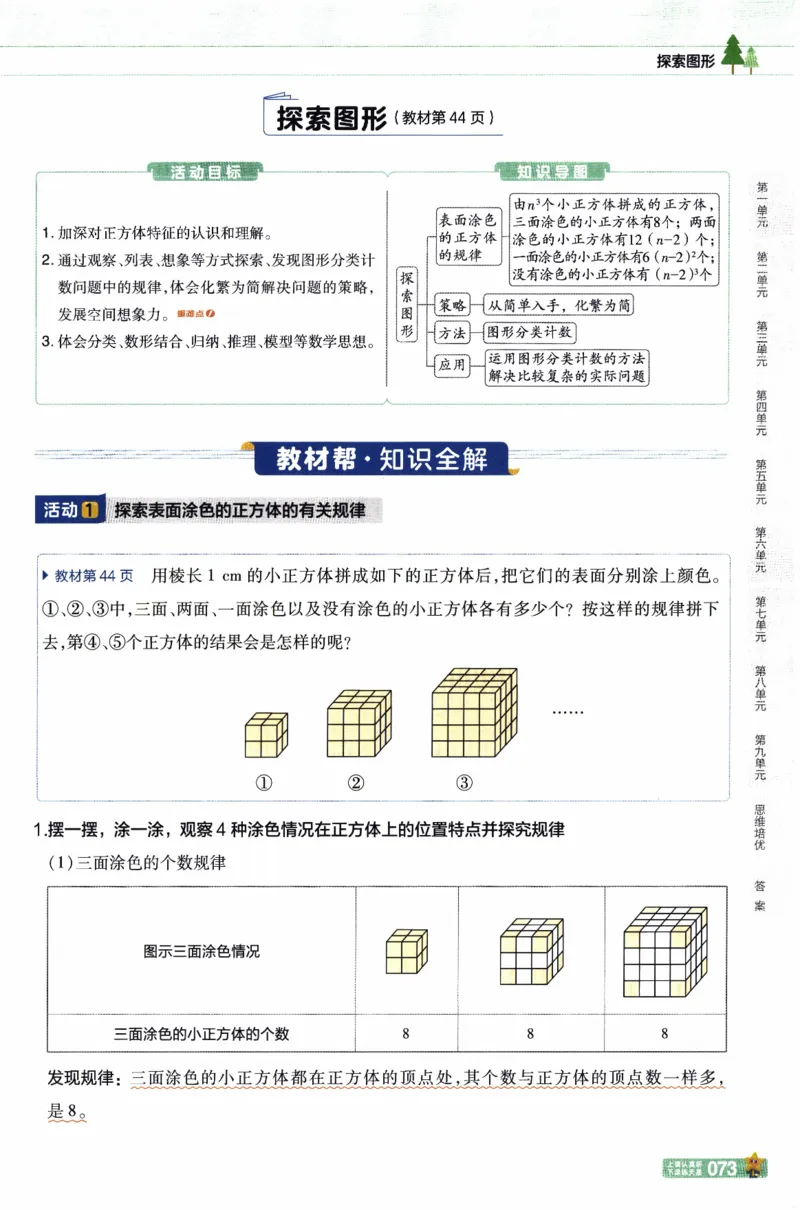 26春《教材帮》人教数学五下_26春人教版数学三下_09、练习题+试卷合集_-26春《教材帮》_26春《教材帮》人教数学5下