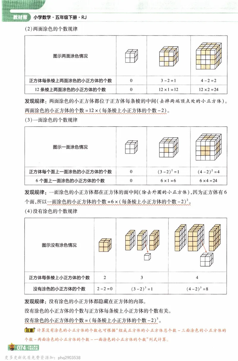 26春《教材帮》人教数学五下_26春人教版数学三下_09、练习题+试卷合集_-26春《教材帮》_26春《教材帮》人教数学5下