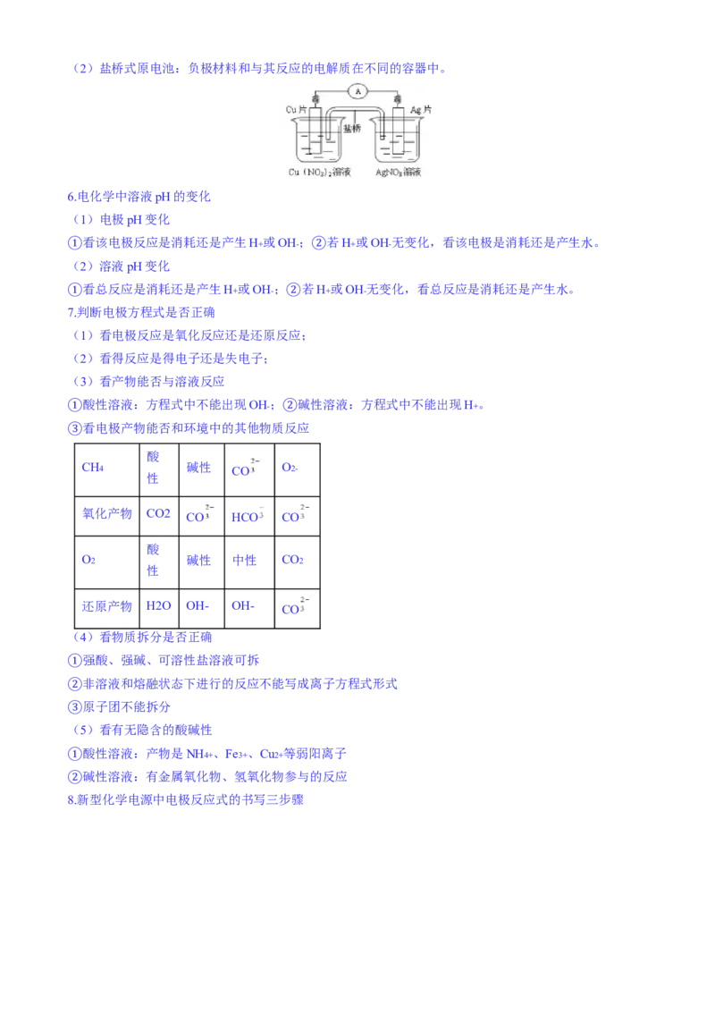 题型12新型电化学装置（原卷版）_05高考化学_2025年新高考资料_二轮复习_2025年高考化学二轮热点题型归纳与变式演练（新高考通用）340117718