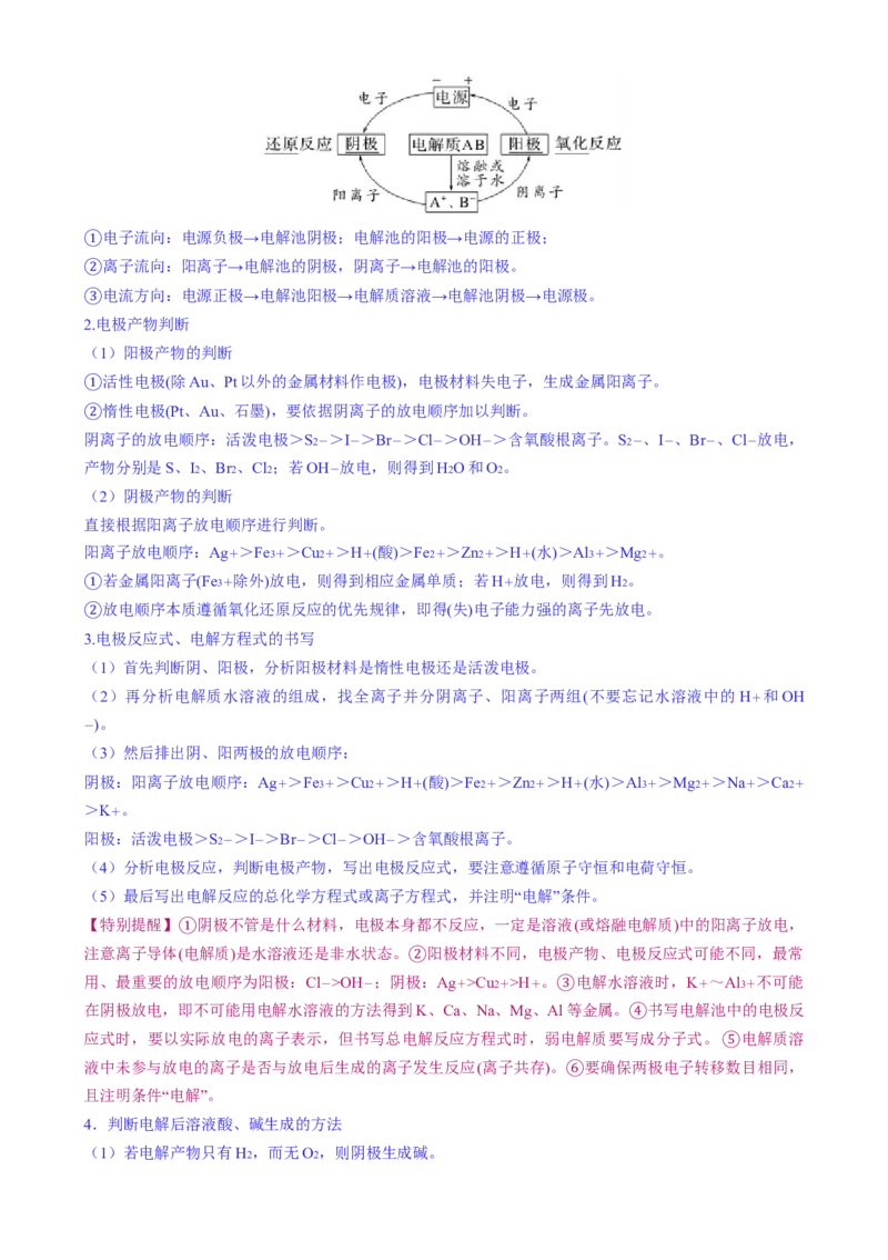 题型12新型电化学装置（原卷版）_05高考化学_2025年新高考资料_二轮复习_2025年高考化学二轮热点题型归纳与变式演练（新高考通用）340117718