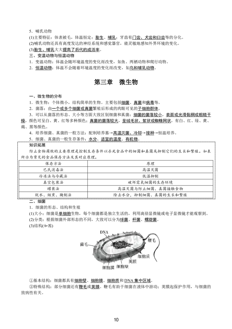 24新教材人教版七上生物单元知识点速记_24秋《初中各科知识点梳理》_2024秋《名师总结》知识点789年级全科_24秋《名师总结》知识点七年级全科