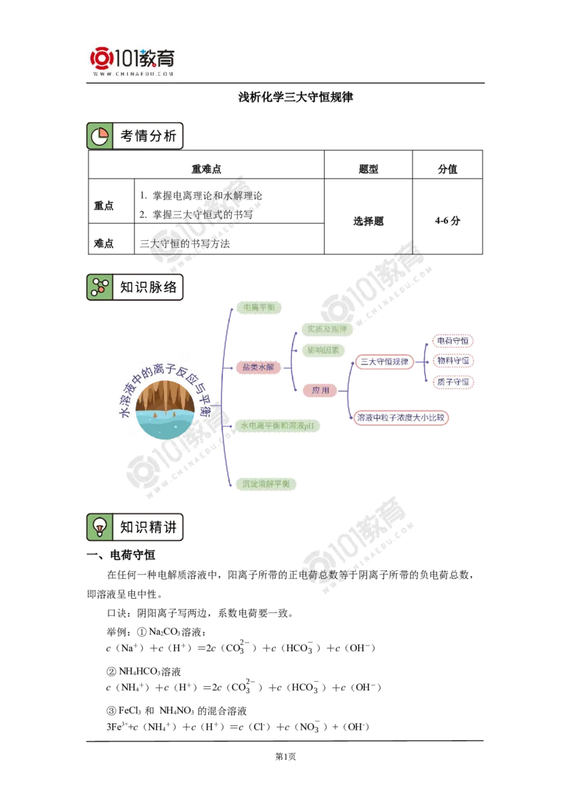 选择性必修1第三章第三节盐类的水解（2）_新人教版高二化学选修一、二、三_新人教版高中化学选择性必修第一册_高二化学（选择性必修第一册）学案练习