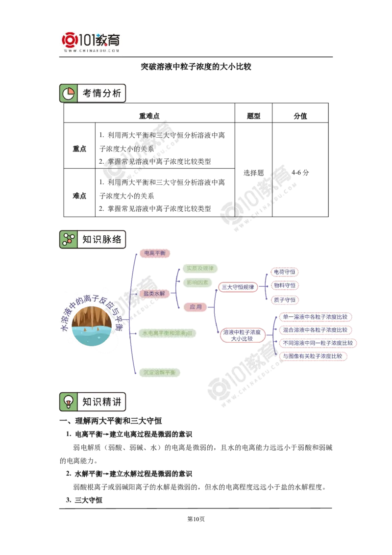 选择性必修1第三章第三节盐类的水解（2）_新人教版高二化学选修一、二、三_新人教版高中化学选择性必修第一册_高二化学（选择性必修第一册）学案练习