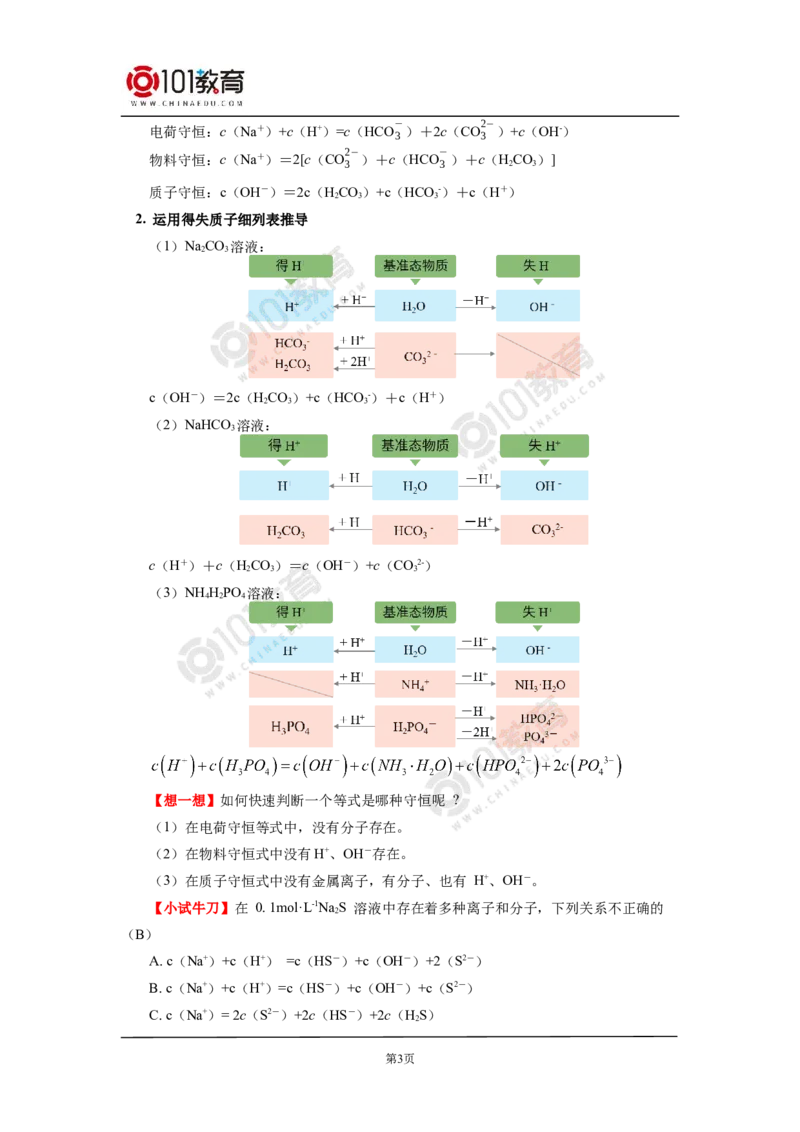 选择性必修1第三章第三节盐类的水解（2）_新人教版高二化学选修一、二、三_新人教版高中化学选择性必修第一册_高二化学（选择性必修第一册）学案练习