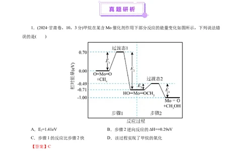 高考热点专项物质能量、能垒变化图像分析（解析版）_05高考化学_2025年新高考资料_二轮复习_上好课2025年高考化学二轮复习讲练测（新高考通用）3379109_主题三化学反应原理