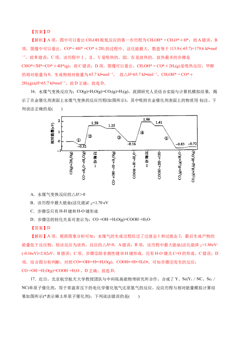 高考热点专项物质能量、能垒变化图像分析（解析版）_05高考化学_2025年新高考资料_二轮复习_上好课2025年高考化学二轮复习讲练测（新高考通用）3379109_主题三化学反应原理