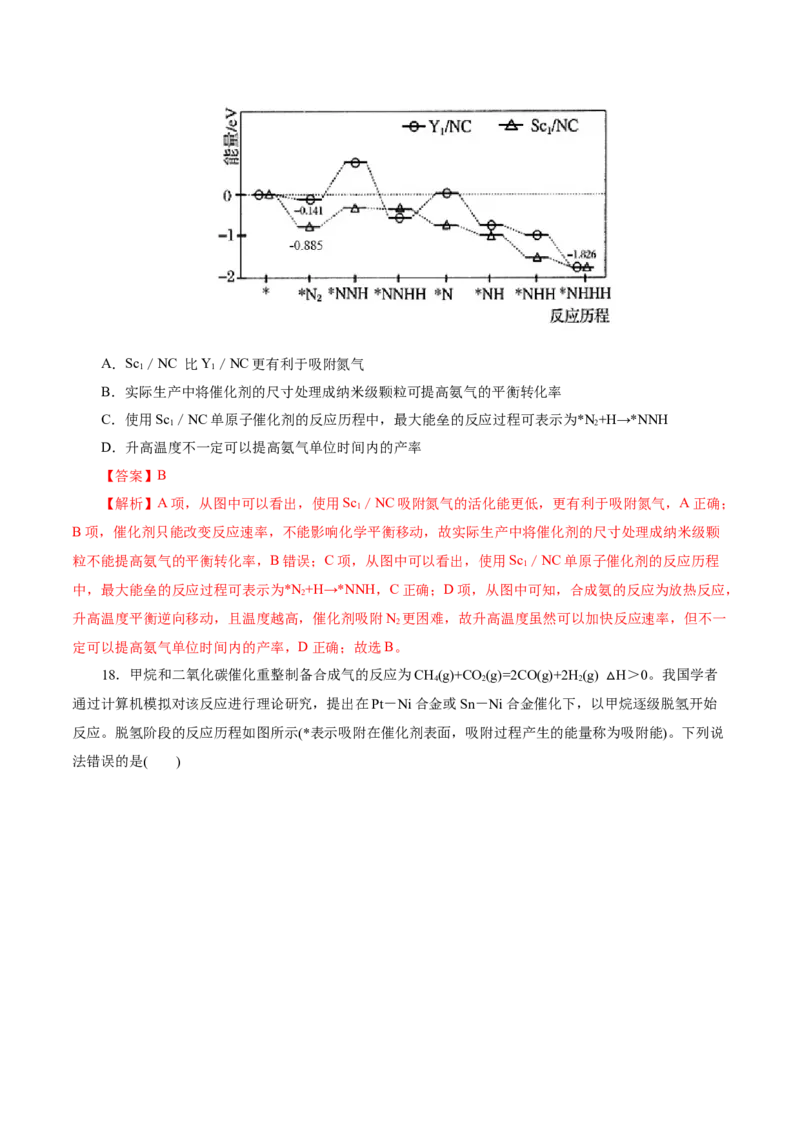 高考热点专项物质能量、能垒变化图像分析（解析版）_05高考化学_2025年新高考资料_二轮复习_上好课2025年高考化学二轮复习讲练测（新高考通用）3379109_主题三化学反应原理