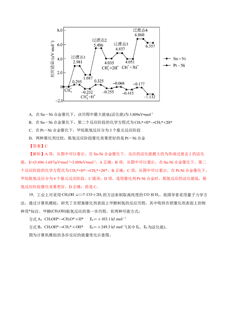 高考热点专项物质能量、能垒变化图像分析（解析版）_05高考化学_2025年新高考资料_二轮复习_上好课2025年高考化学二轮复习讲练测（新高考通用）3379109_主题三化学反应原理