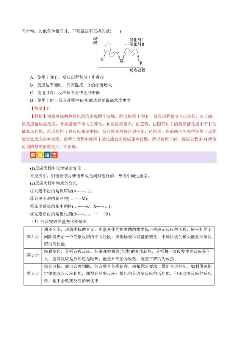 高考热点专项物质能量、能垒变化图像分析（解析版）_05高考化学_2025年新高考资料_二轮复习_上好课2025年高考化学二轮复习讲练测（新高考通用）3379109_主题三化学反应原理