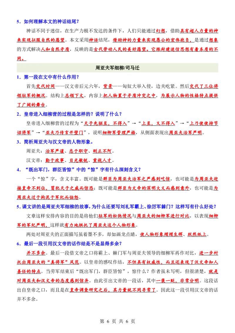 24年人教版八上语文文言文基础问答_24秋《初中各科知识点梳理》_2024秋《名师总结》知识点789年级全科_24秋《名师总结》知识点八年级全科