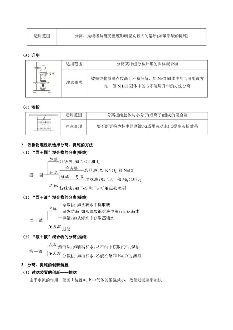 重难点08物质的分离、提纯、检验与鉴别-2024年高考化学热点&middot;重点&middot;难点专练（新高考专用）（原卷版）_05高考化学_2024年新高考资料_3.2024专项复习
